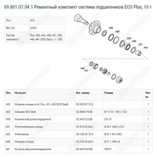 РМК ступицы 10-12T ECO-Plus новый с 01.05-      BPW OE